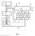 Fig. 02 - HIGH TEMPERATURE HYDROPYROLYSIS OF CARBONACEOUS MATERIALS
