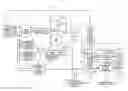 Fig. 01 - Power source controller of electrical discharge machine