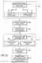 Fig. 11 - Welding power to auxiliary power conversion system and method