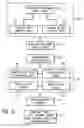 Fig. 12 - Welding power to auxiliary power conversion system and method