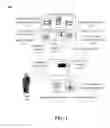 Fig. 02 - AUTOMATED USER-CUSTOMIZED COOKING APPLIANCE CONFIGURATION
