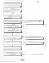 Fig. 05 - AUTOMATED USER-CUSTOMIZED COOKING APPLIANCE CONFIGURATION
