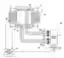 Fig. 01 - Process of measuring the temperature of coil end part and the stator core