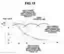 Fig. 20 - Induction heating apparatus