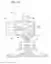 Fig. 13 - Universal Stands for Portable Electronic Devices