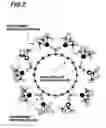 Fig. 03 - Gas-phase functionalization of surfaces including carbon-based surfaces