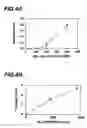 Fig. 05 - Gas-phase functionalization of surfaces including carbon-based surfaces