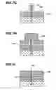 Fig. 12 - Gas-phase functionalization of surfaces including carbon-based surfaces