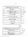 Fig. 01 - Nitride semiconductor light emitting device and fabrication method thereof