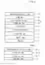 Fig. 02 - Nitride semiconductor light emitting device and fabrication method thereof