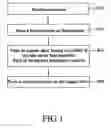 Fig. 02 - Organic electroluminescence manufacturing method and image display system having the same
