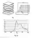 Fig. 02 - Organic radiation-emitting component