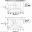 Fig. 04 - Organic electroluminescence device, display unit including the same, and method of manufacturing an organic electroluminescence device