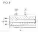 Fig. 02 - Ferroelectric memory and manufacturing method thereof