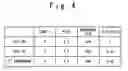 Fig. 06 - Semiconductor device with electrostatic protection device