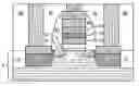 Fig. 01 - Scavenging metal stack for a high-k gate dielectric
