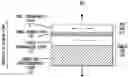 Fig. 01 - Spin-Torque Magnetoresistive Structures with Bilayer Free Layer