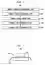 Fig. 07 - Spin-Torque Magnetoresistive Structures with Bilayer Free Layer