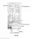 Fig. 07 - EQUIPOTENTIAL PAD CONNECTION