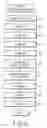 Fig. 03 - Coil spring for vehicle suspension and method for manufacturing the same