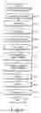 Fig. 04 - Coil spring for vehicle suspension and method for manufacturing the same