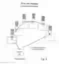 Fig. 09 - Playing cards shuffling and dealing machine