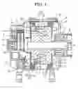 Fig. 02 - Dynamoelectric machine