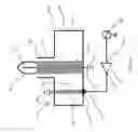 Fig. 08 - Electrodeless lamps with grounded coupling elements