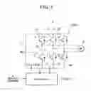 Fig. 02 - Inverter device