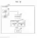 Fig. 16 - Information processing apparatus, program, and information processing system