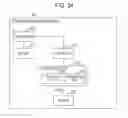 Fig. 25 - Information processing apparatus, program, and information processing system