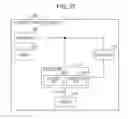 Fig. 28 - Information processing apparatus, program, and information processing system