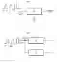Fig. 04 - On-chip measurement of signals