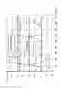 Fig. 04 - Impedance adjustment circuit