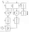 Fig. 09 - Combinatorial circuit with shorter delay when inputs arrive sequentially and delta sigma modulator using the combinatorial circuit