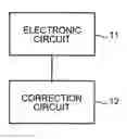 Fig. 01 - SEMICONDUCTOR INTEGRATED CIRCUIT