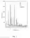 Fig. 02 - Vanadium sesquioxide nanocomposite
