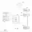 Fig. 02 - Wireless control for creation of, and command response to, standard freight shipment messages