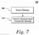 Fig. 07 - Ultrasonic compliance zone system