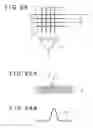 Fig. 49 - Pointer detection apparatus and pointer detection method