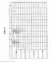Fig. 10 - Liquid crystal display