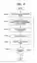 Fig. 07 - Method for simulating operation of object and apparatus for the same