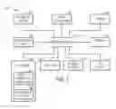 Fig. 02 - DISPLAY SIMULATION SYSTEM AND METHOD
