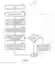 Fig. 06 - DISPLAY SIMULATION SYSTEM AND METHOD