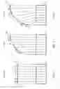 Fig. 02 - Viewpoint Compensation for Curved Display Surfaces in Projector-Based Display Systems