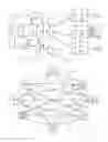 Fig. 02 - Video surveillance system
