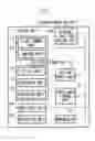 Fig. 02 - Image sensor and image-reading device