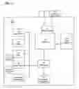 Fig. 02 - Camera flash mitigation