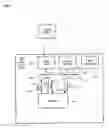 Fig. 09 - Camera flash mitigation