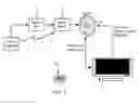 Fig. 02 - Methods and systems for power-controlling display devices